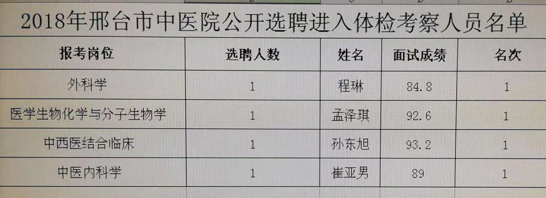2022年河南平顶山市郏县选聘在外任教教师回郏县工作方案