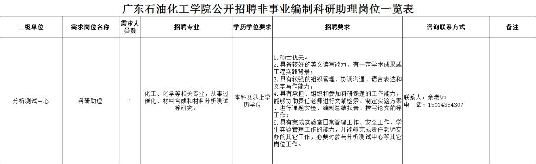 2022年河北大学教育学院招聘科研助理2人公告