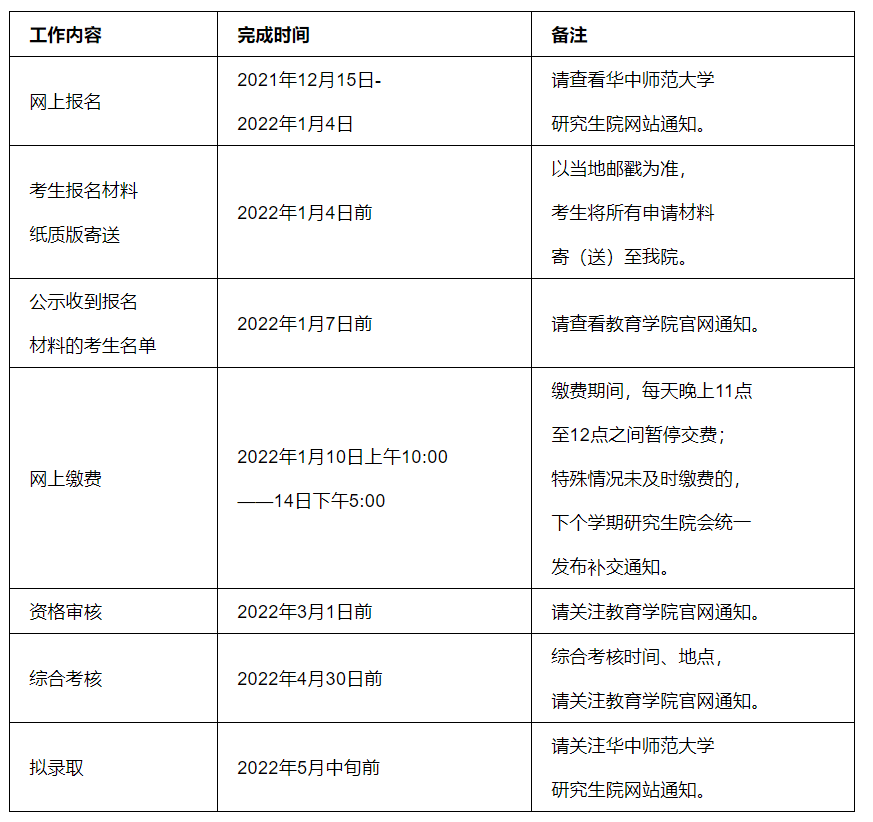 2022年安徽阜阳市颍东区引进区外教师40人公告
